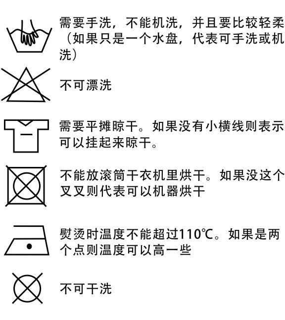 服裝小知識丨服裝標簽里還藏著這些秘密（下）